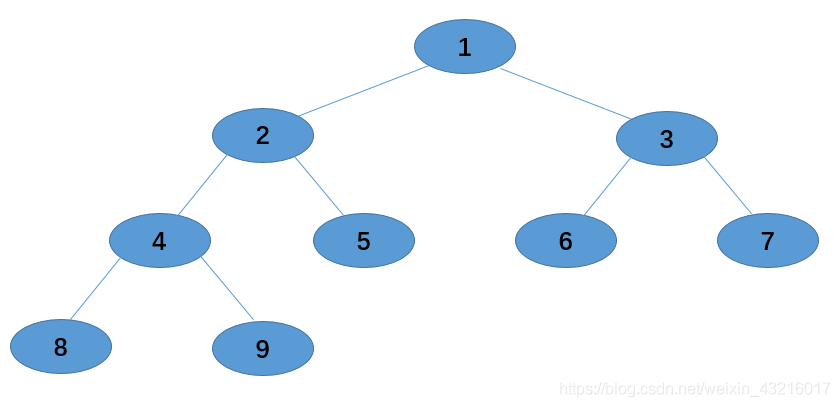 20190217164246269.png (840×407)