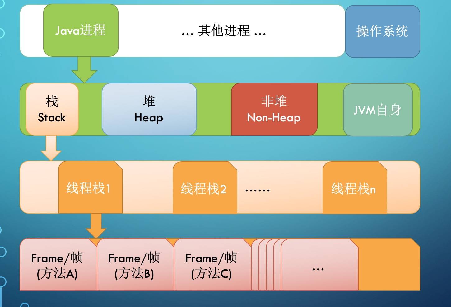 6yhj7.jpg (1450×986)