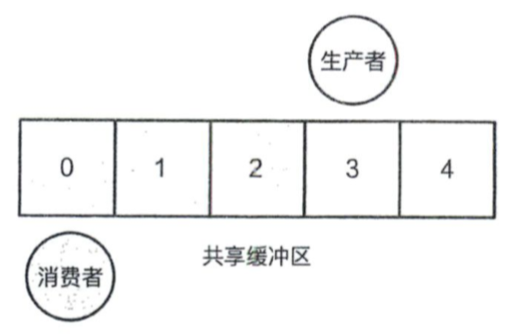 image-20220714162846345
