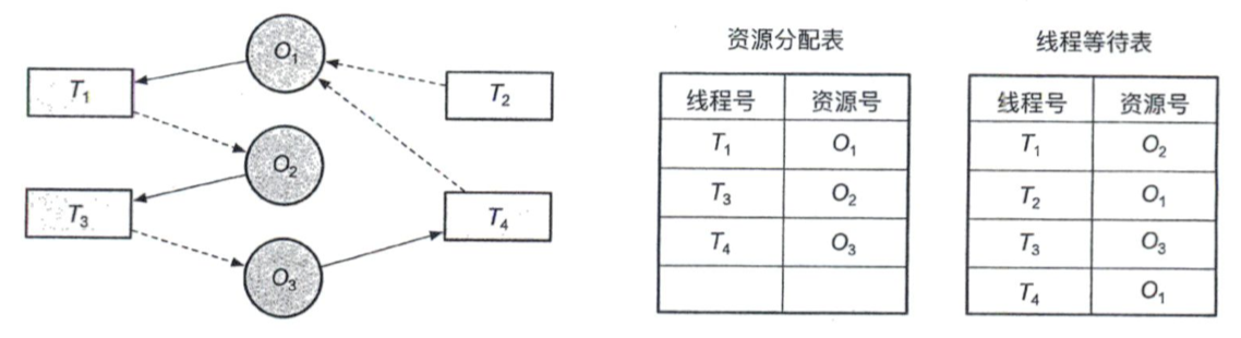 image-20220721215029984
