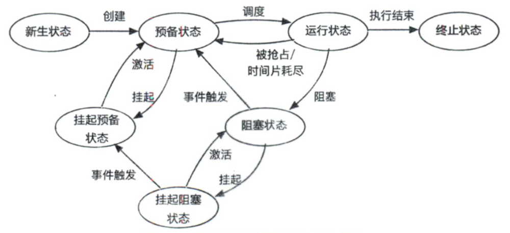 image-20220723205039585